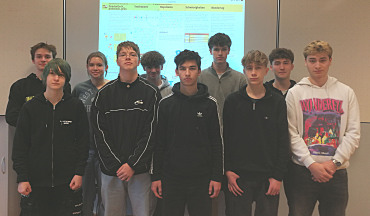 Logan, Raven, Lya, Jamy, Jonathan, Luca, Laurens, Jonathan, Louis, Leonard